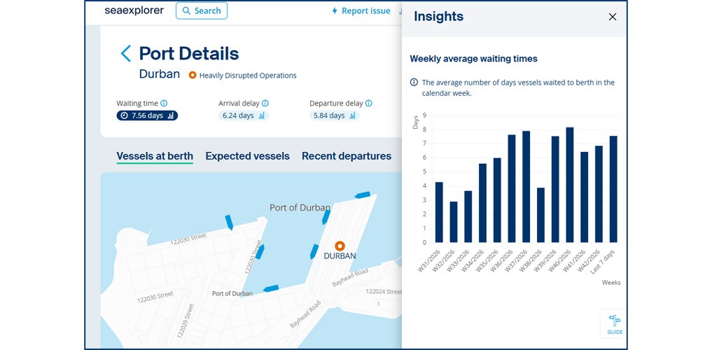 Durban Port, South Africa, congestion forces carriers to adjust vessel operations