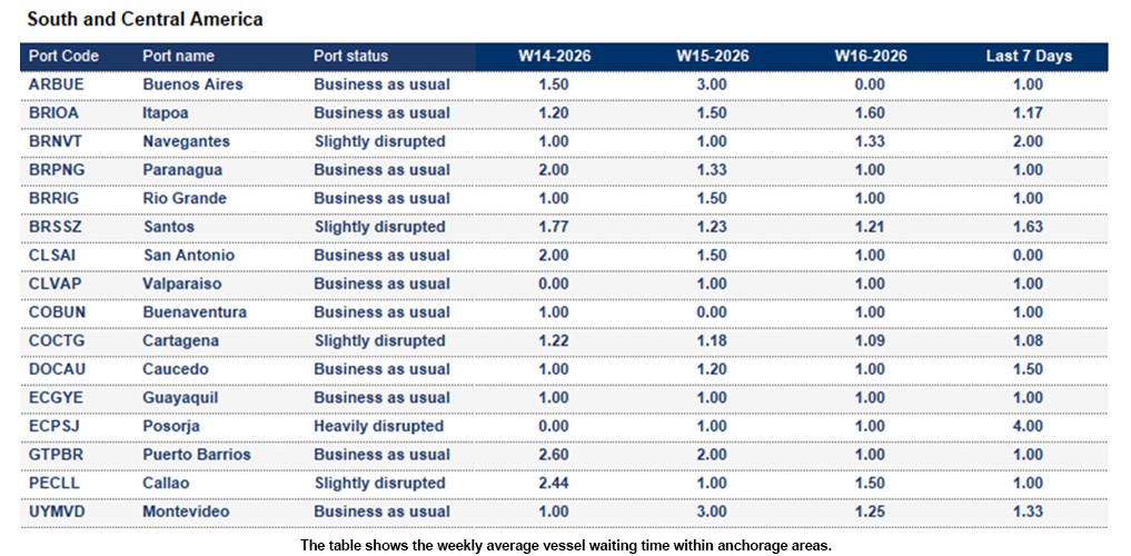 Port operational updates from around the world (17 - 23 April 2026)