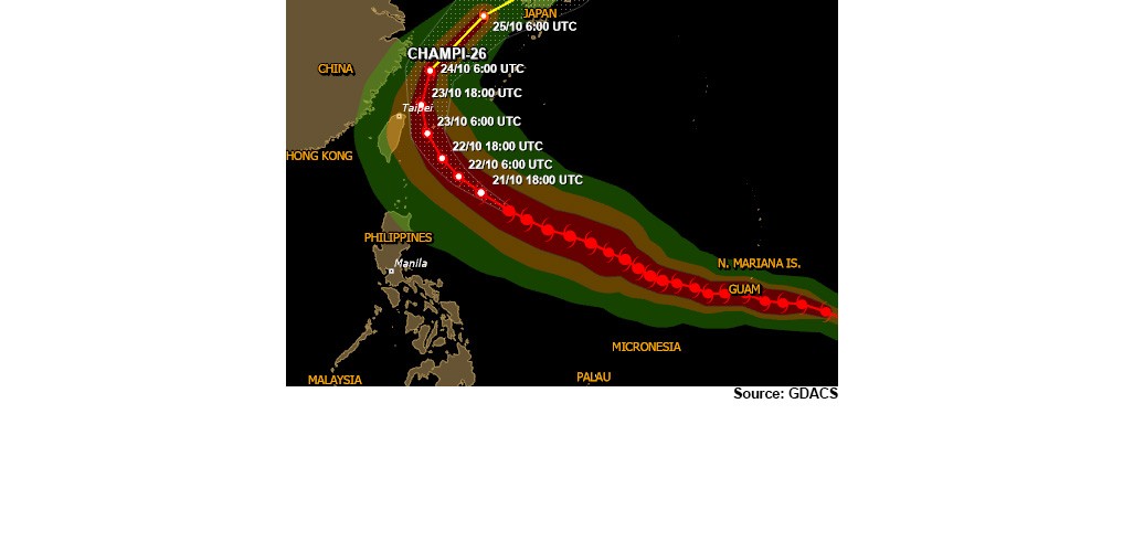 Super Typhoon Champi intensifies as East Asia braces for severe weather