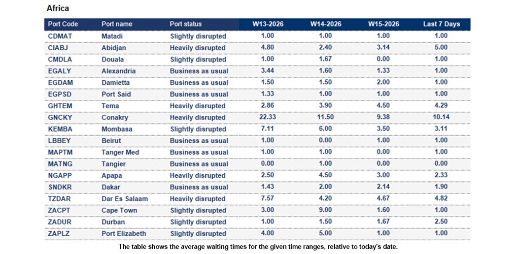Port operational updates from around the world (11 - 16 April 2026)