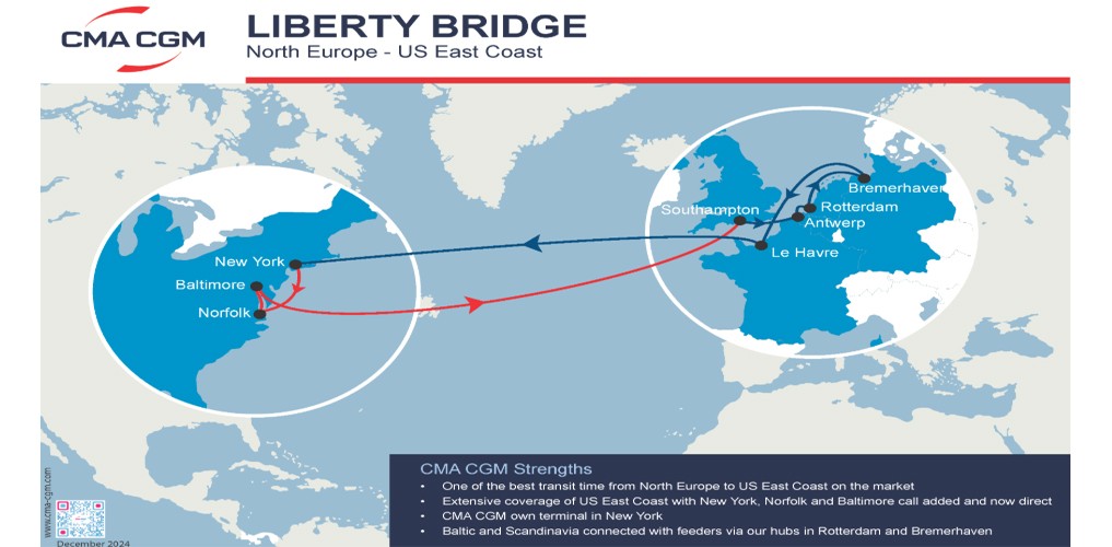 Carrier Service Update (17 December - 7 January)