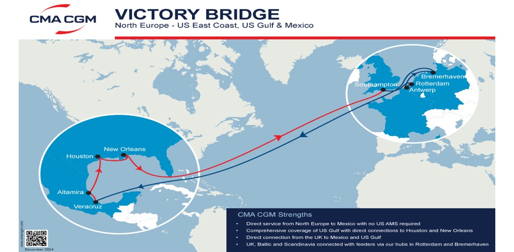 Carrier Service Update (17 December - 7 January)