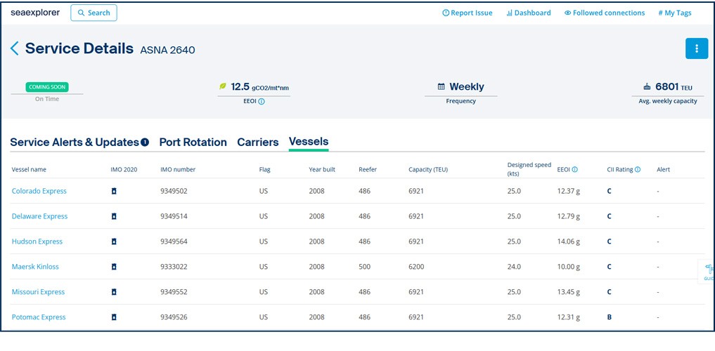 Maersk diverts US-flagged vessels from China as new port fee takes effect