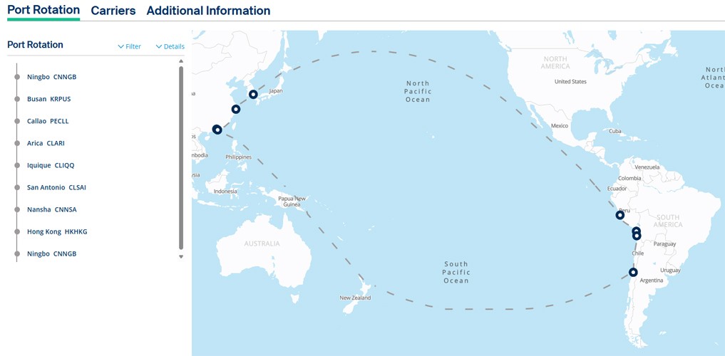  Carrier Service Update (22 July - 6 August 2025)