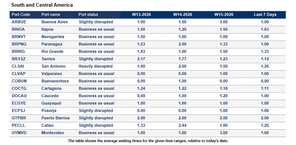 Port operational updates from around the world (11 - 16 April 2026)