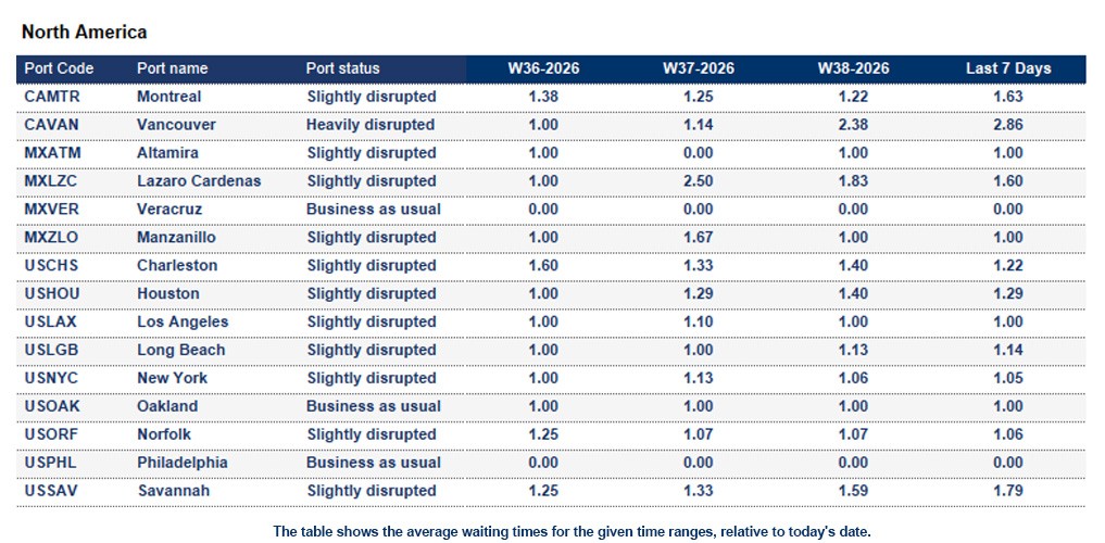 Port operational updates from around the world (16 - 22 Sep 2026)