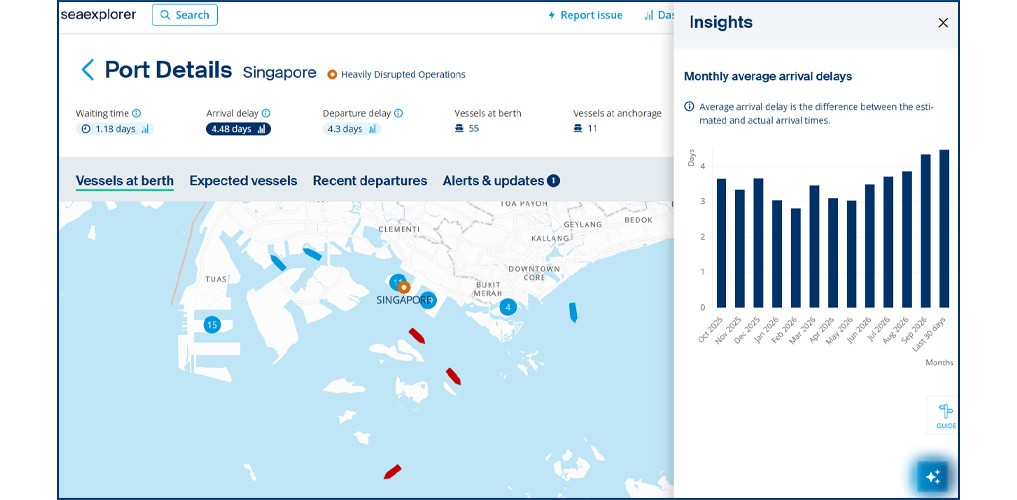 PSA Singapore congestion persists as vessel arrival delay reaches 4 days